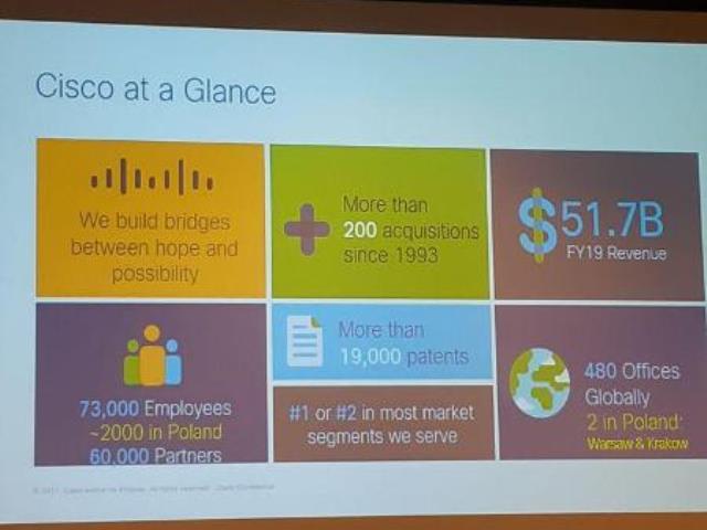 Воркшоп від компанії Cisco